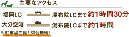 福岡ICから湯布院ICまで約1時間半　大分空港から湯布院ICまで約1時間