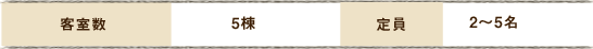 客室数　5棟　定員2〜5名